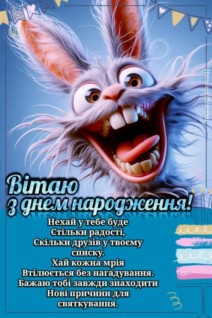 Веселі привітання з днем народження