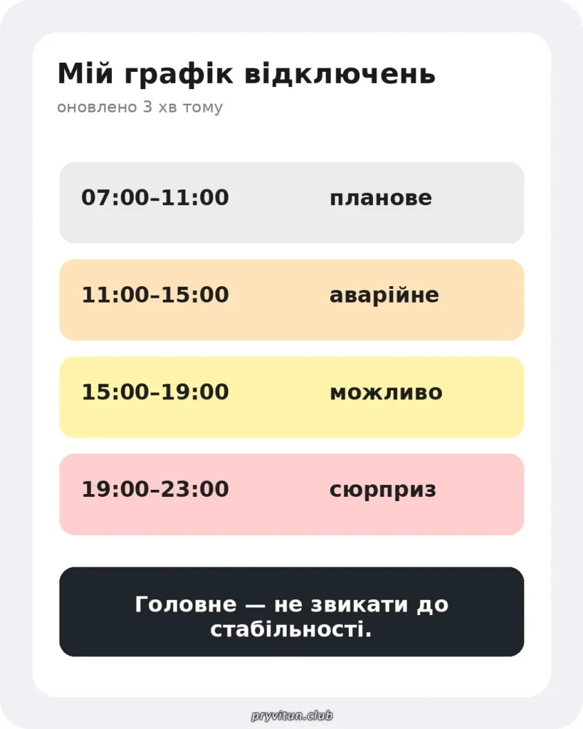 Світло є, але ми вже боїмося радіти